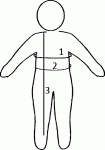 diagram to show how to measure a baby for a christening gown
