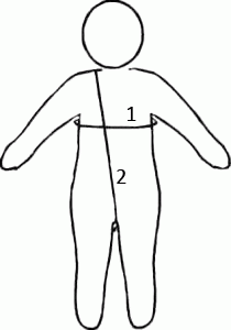 diagram showing how to measure for a romper