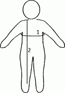 diagram to show how to measure a baby for a dress
